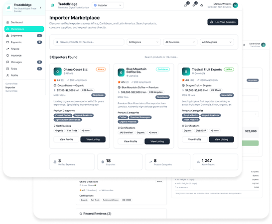 TradeBridge marketplace preview